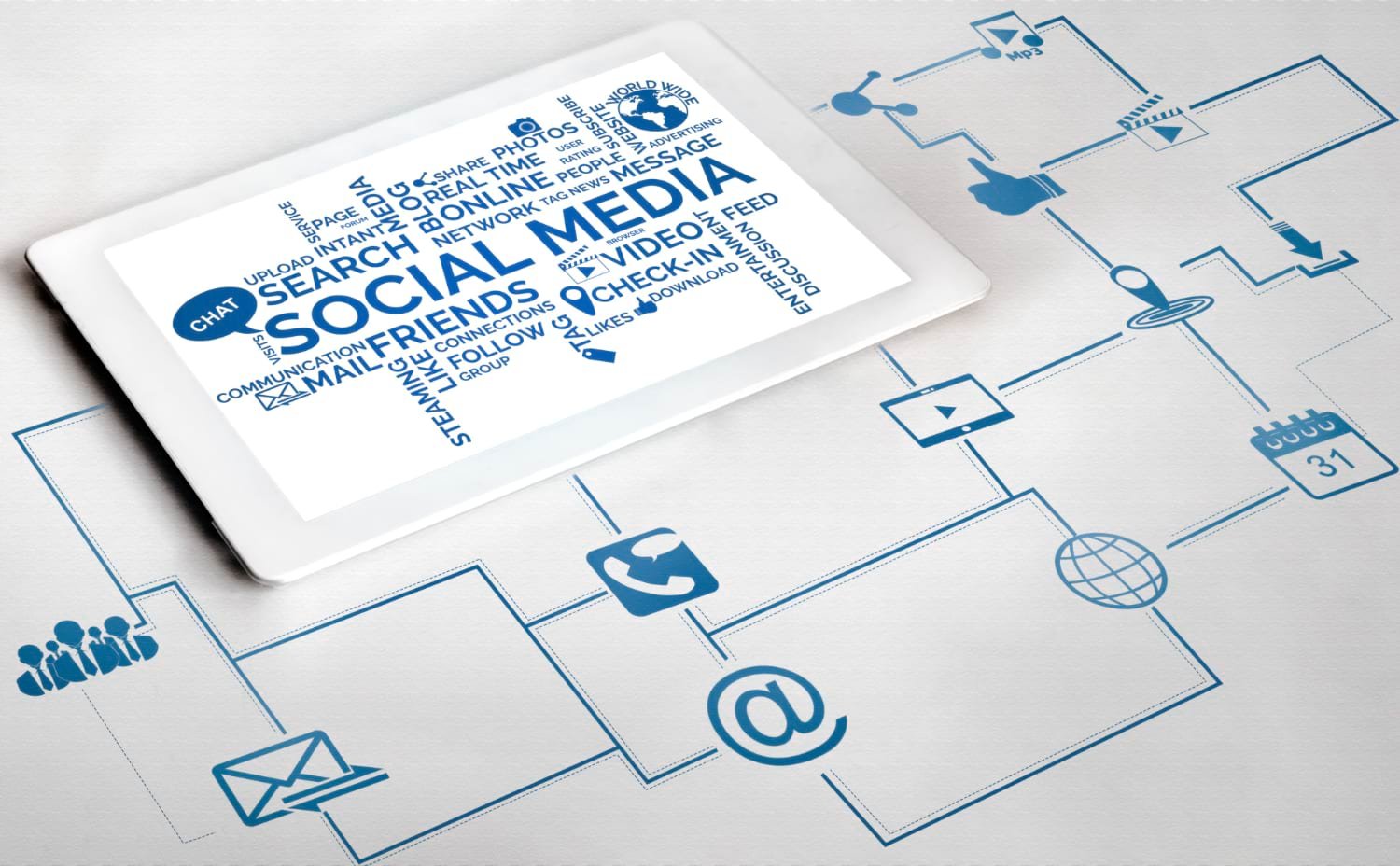 Social media marketing process by Tech Radiation Infosystem showing strategy, content creation, scheduling, and analytics workflow